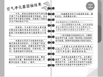空气净化器产品质量状况及关键指标解读
