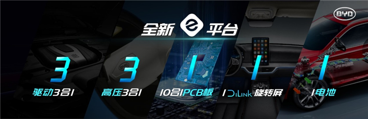 比亚迪与长安汽车签署战略合作 联合设立合资公司