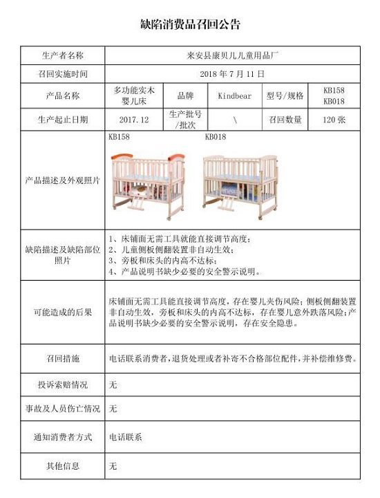 来安县康贝儿儿童用品厂召回存在质量问题的120张多功能实木婴儿床