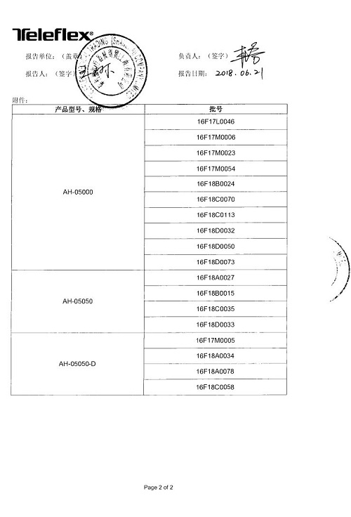 泰利福医疗器械商贸(上海)有限公司主动召回部分ARROW INTERNATIONAL INC.对热稀释导管