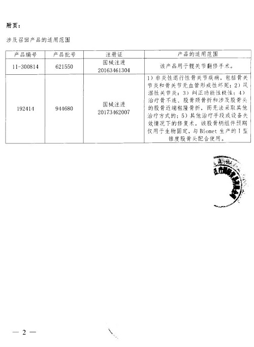 Biomet Orthopedics主动召回部分股骨柄组件和翻修型股骨柄及配件