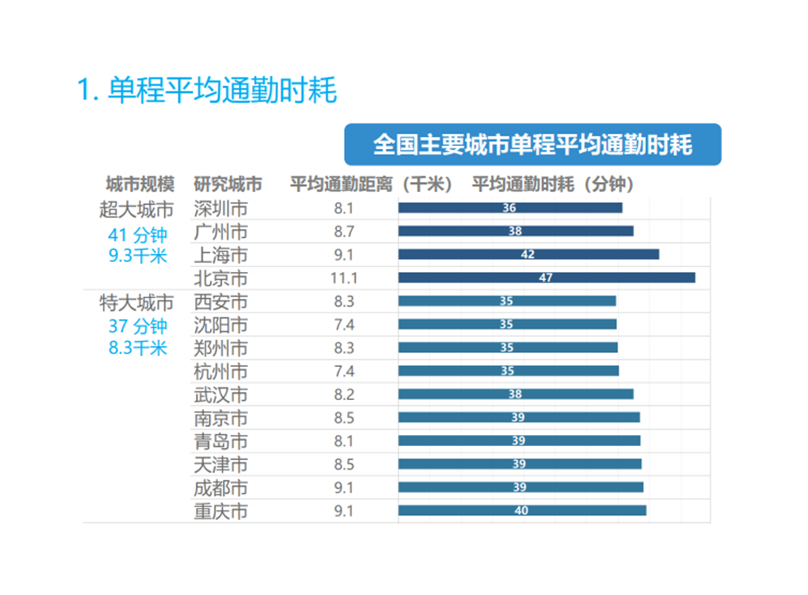 都说买广汽本田的车省心省钱，那么他家的绎乐（EA6）电动车呢？