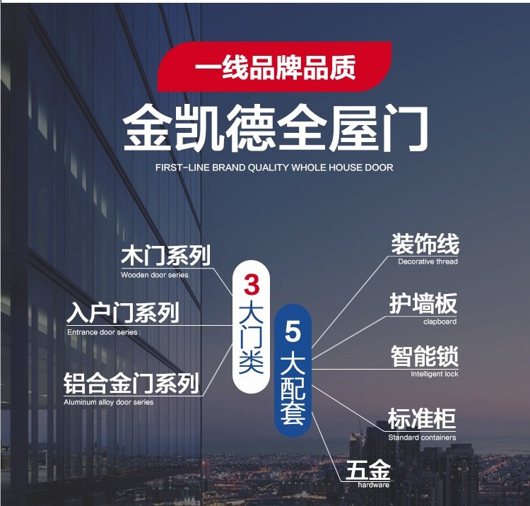 金凯德全屋门:邂逅“司藤式”精致