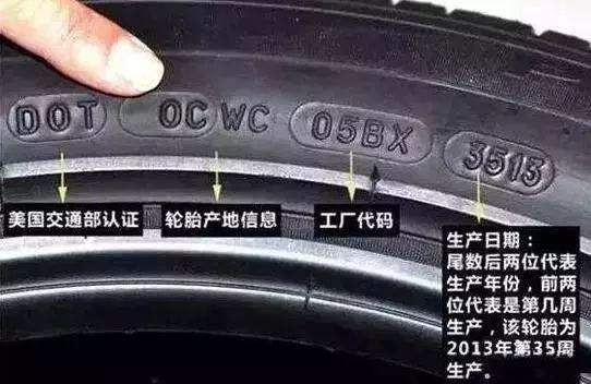 注意这5个方法,避免全款买了辆旧车