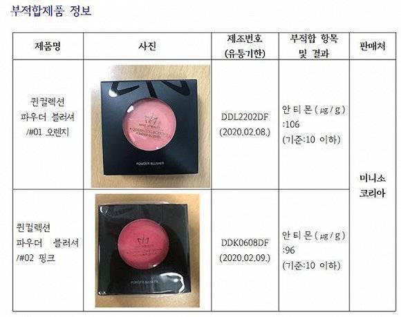 广东艾圣日用品有限公司的两款腮红被曝重金属锑超标