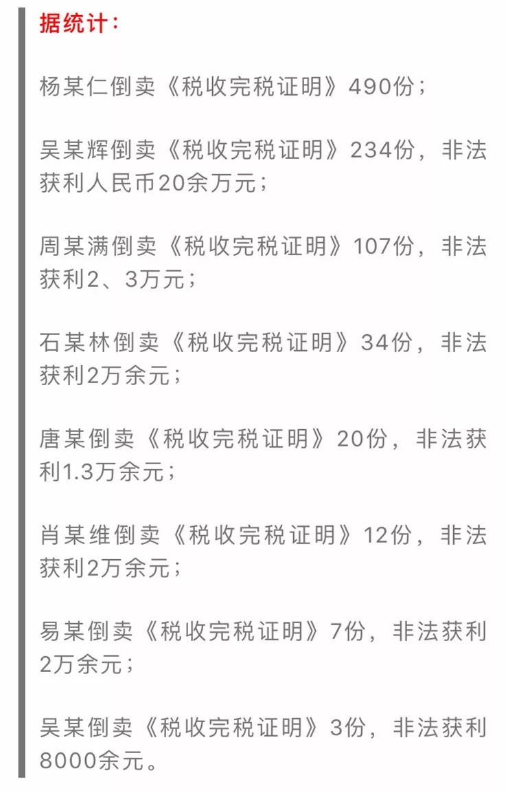 长沙两男子勾结房产中介、税务干部，伪造400多名“刚需”购房者