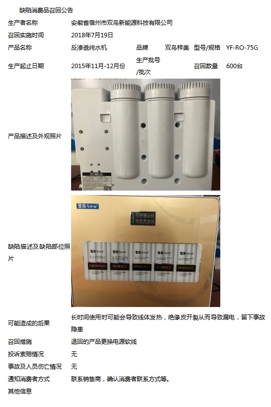 600台双鸟梓美牌反渗透纯水机被召回