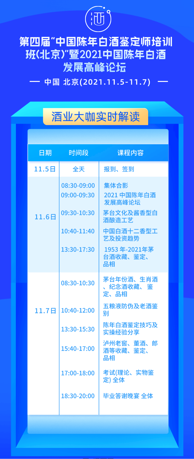 第一届中国陈年白酒鉴定师培训班暨中国陈年白酒发展高峰论坛圆满成功