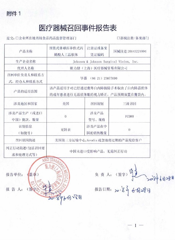 眼力健主动召回Johnson & Johnson Surgical Vision, Inc.生产的预装式非球面单件式丙烯酸人工晶状体