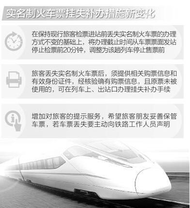 明年元旦起 列车上、出站前丢车票可挂失补办