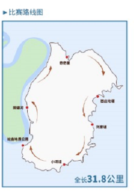 爱在行动,助力健康扶贫,2019健行者火热招募中……
