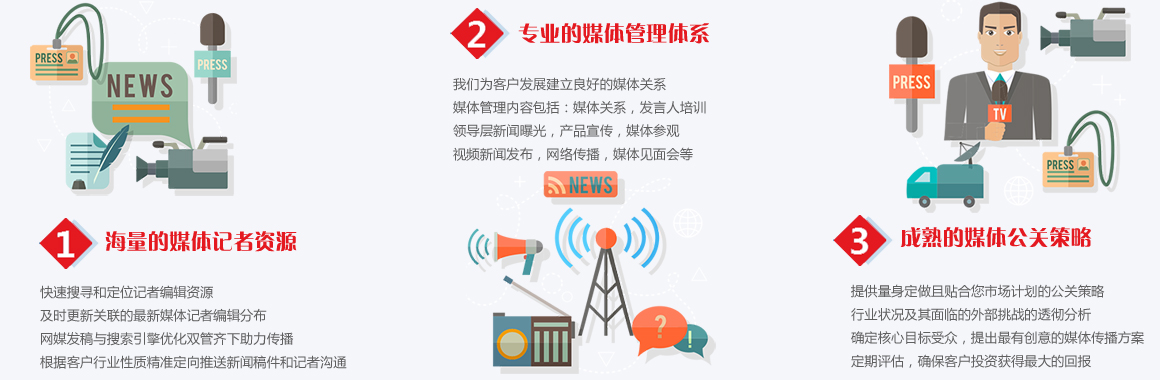 北京媒体邀约服务机构推荐:北京媒体管家
