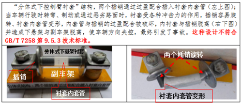 “分体式下悬架控制臂衬套”结构存安全隐患?昂科威事件揭开消费者维权之难冰山一角
