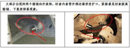 “分体式下悬架控制臂衬套”结构存安全隐患?昂科威事件揭开消费者维权之难冰山一角