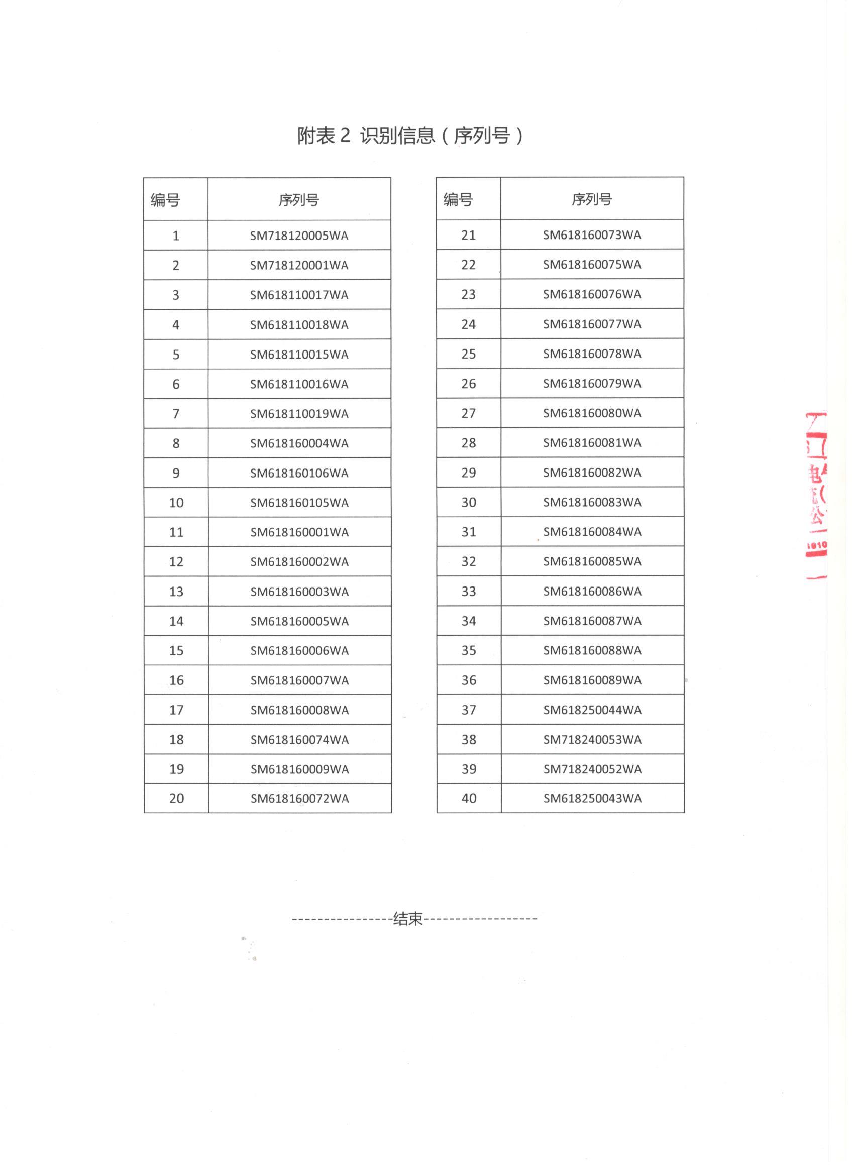 选择开关问题 通用电气医疗系统（中国）有限公司对麻醉机主动召回
