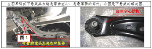 “分体式下悬架控制臂衬套”结构存安全隐患?昂科威事件揭开消费者维权之难冰山一角