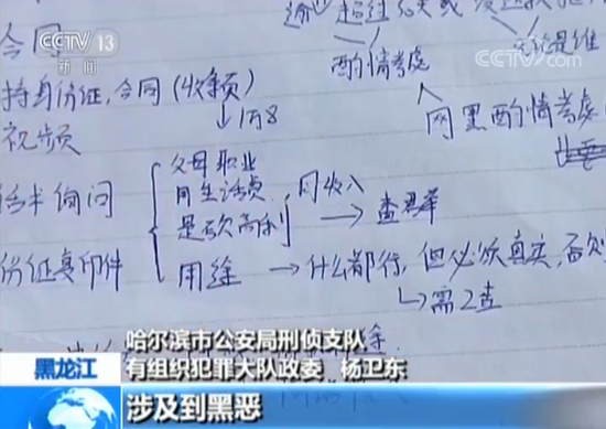 为借资金3000元 女大学生陷入“套路贷” 还债无路被逼夜总会上班