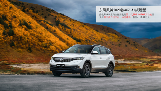 月薪6000,预算12万+,街车风格不要选错