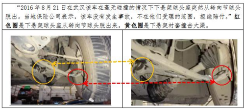 “分体式下悬架控制臂衬套”结构存安全隐患?昂科威事件揭开消费者维权之难冰山一角
