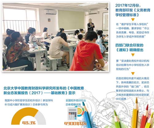 备战“小升初” 15天补习开销近1万元 “超纲超前”现象屡禁不止