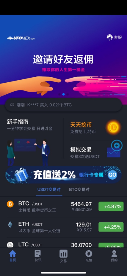 UFOMEX交易所 - 新用户下载客户端注册即送58USDT, 0投入提现万元