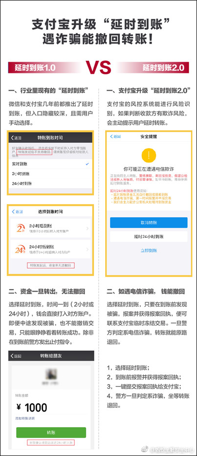 支付宝发布延时到账功能全面升级 被骗资金有望追回