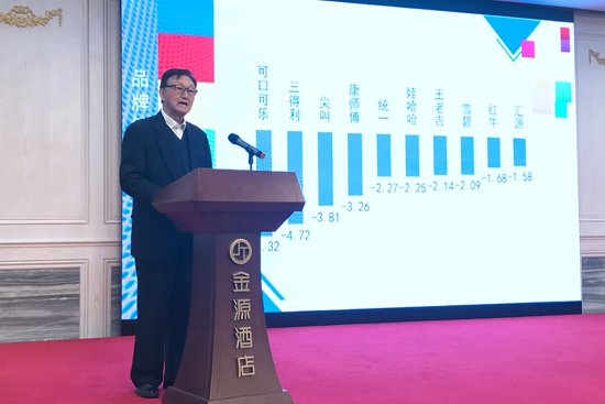 2016年度中国食品口碑榜发布