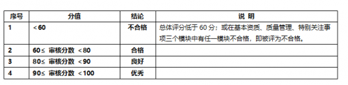 【头条】佳歌集成灶强势入驻网易严选家居TOP品牌馆!
