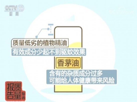 新型驱蚊产品50种样品均起不到驱蚊效果 涉嫌误导消费者