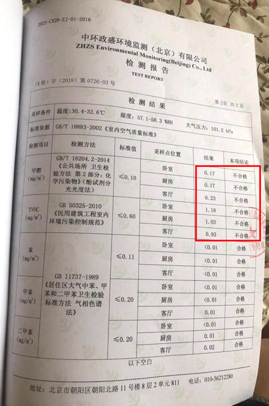 自如甲醛超标致多位租客生病 房屋空气质量无把控?