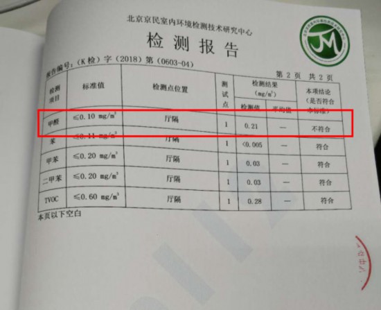 自如甲醛超标致多位租客生病 房屋空气质量无把控?