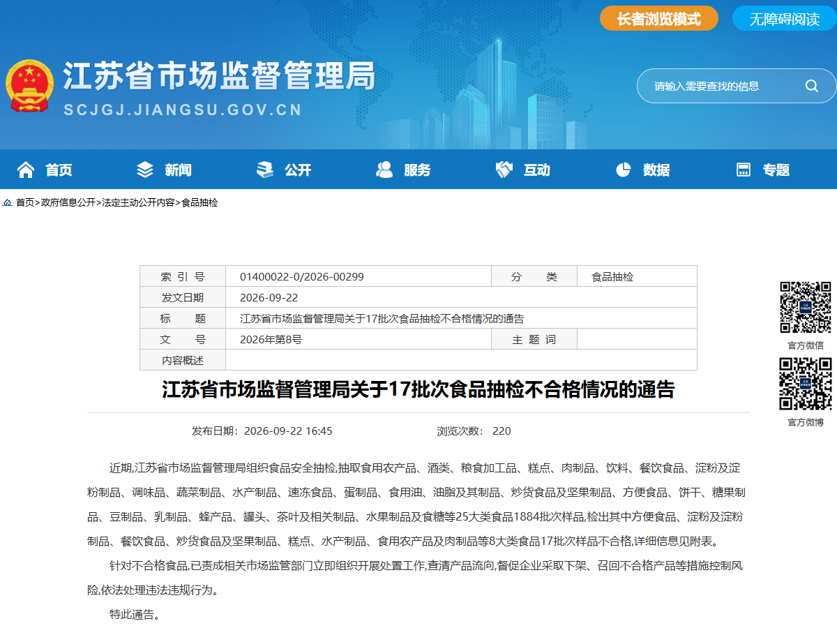 江苏省市场监督管理局关于17批次食品抽检