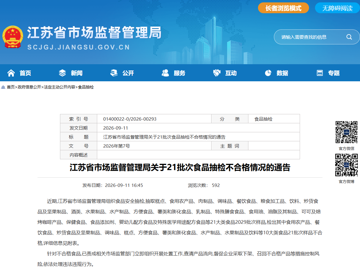 江苏省市场监督管理局关于21批次食品抽检