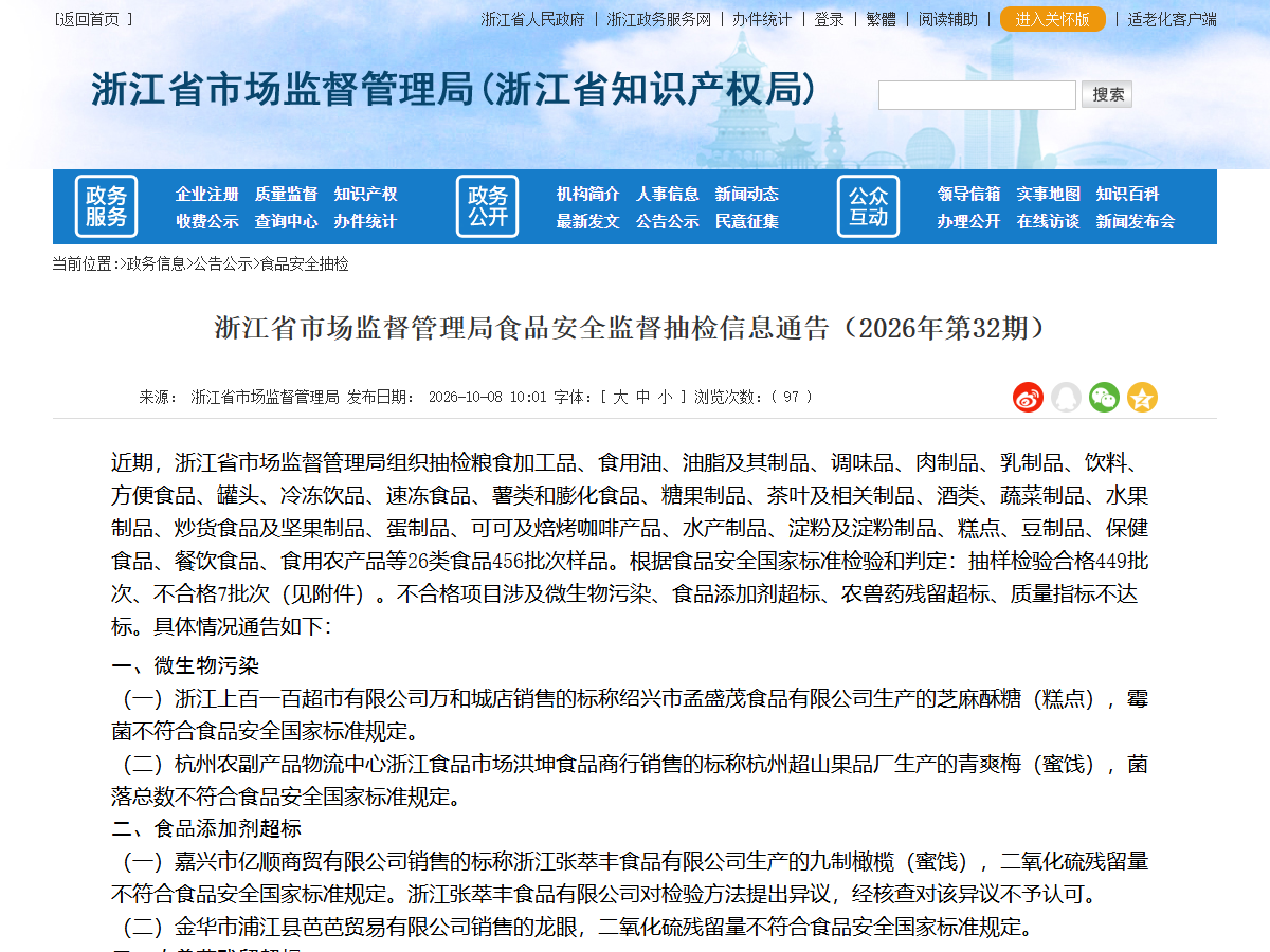 浙江省市场监督管理局食品安全监督抽检信息