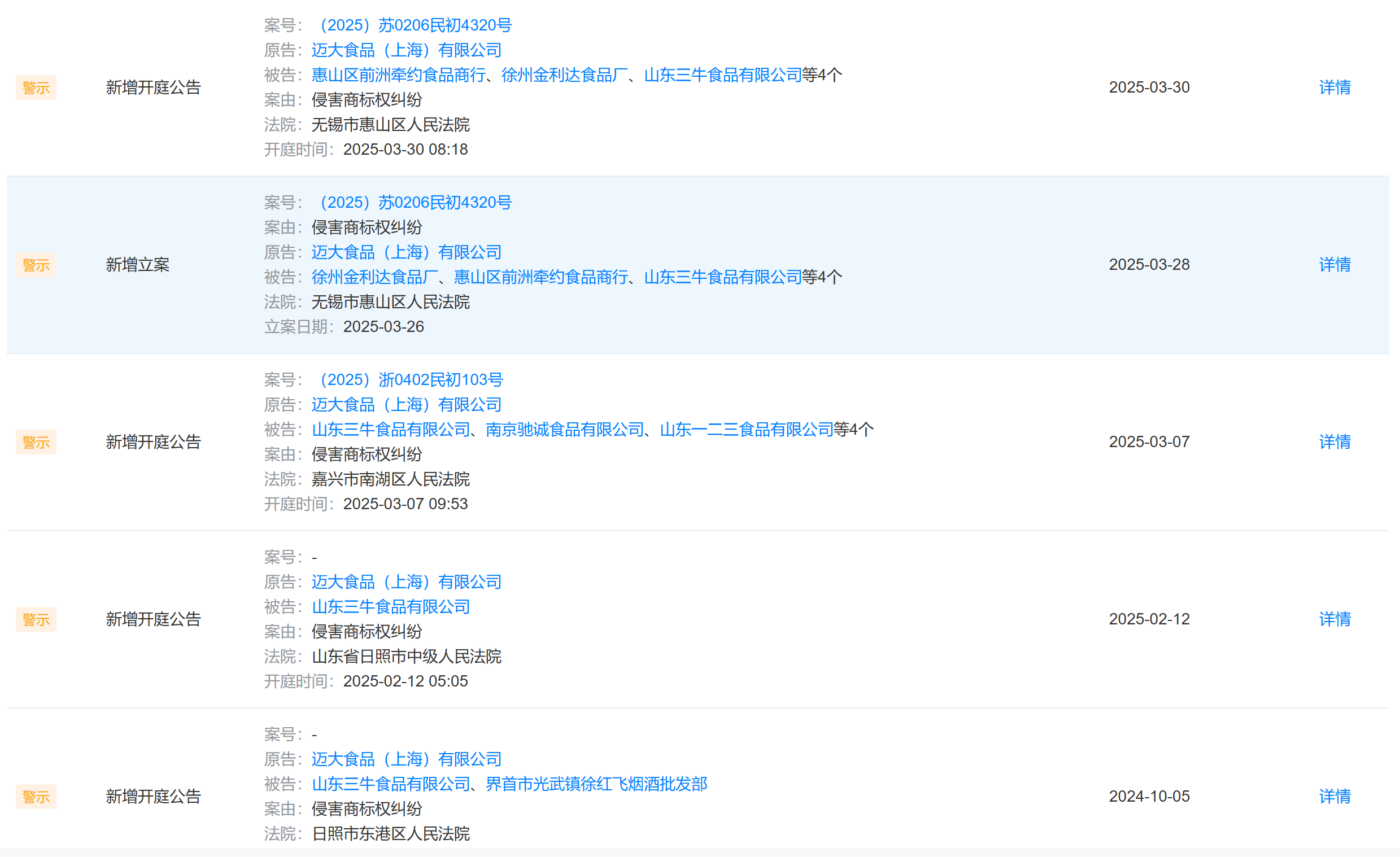 山东三牛食品有限公司涉侵害商标权纠纷案件信息（迈大食品（上海）有限公司起诉）