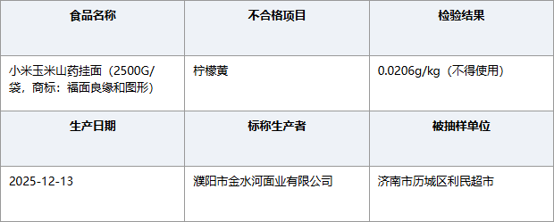 河南濮阳金水河面业挂面检出不得使用的色素