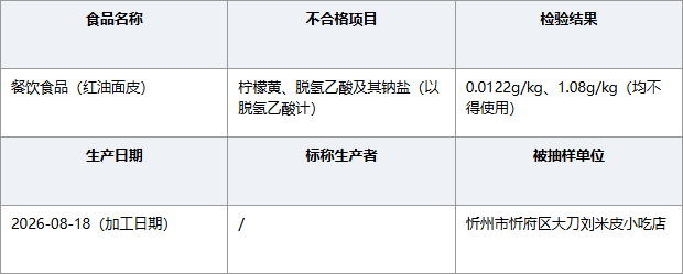 山西忻州大刀刘米皮红油面皮两种添加剂不合格