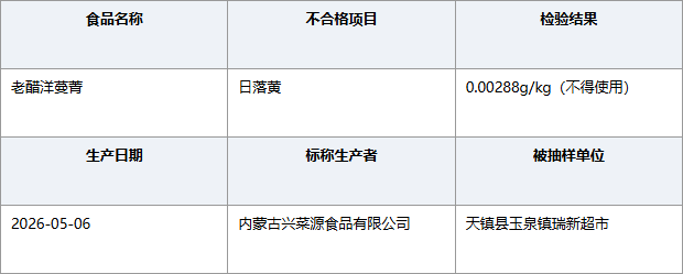 山西大同天镇瑞新超市老醋洋蔓菁日落黄不合格