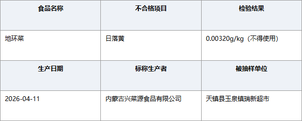 山西大同天镇瑞新超市地环菜日落黄不合格