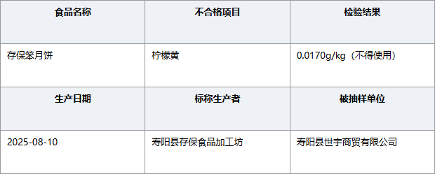 山西晋中寿阳存保加工坊笨月饼柠檬黄不合格