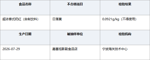 浙江嘉善旭影副食品店饮料日落黄不合格